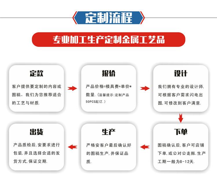 匠心定制，闪耀永恒——专业金属纪念币与五金礼品定制服务